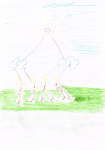 Wojtek 2b Wartości muzyczne  